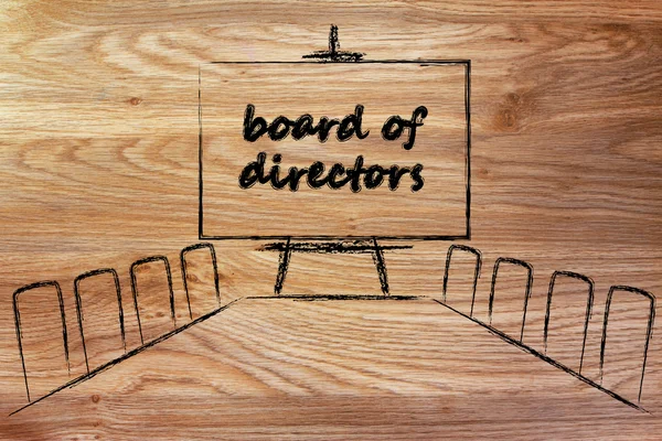 BOARD OF DIRECTORS MEETING